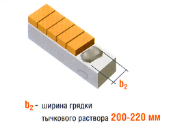 poleznaya_info_rekom_po_kladke_kirp_nanesenie_rastvora_3